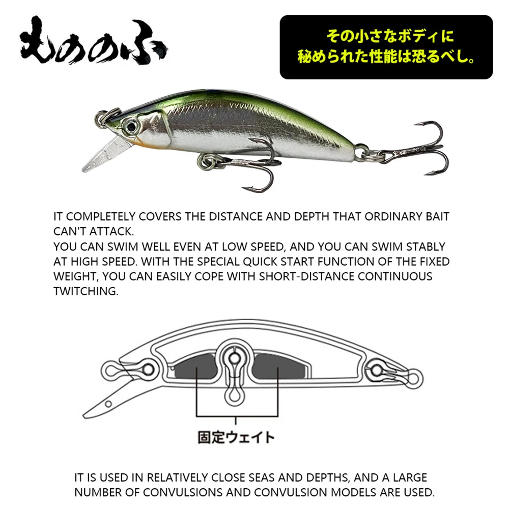 Señuelo de pesca de 5cm y 5g, cebo duro Artificial, Micro Minnow, Wobbler, hundimiento, Jerkbait, tamaño pequeño, para trucha, lubina, MN703 - imagen 5