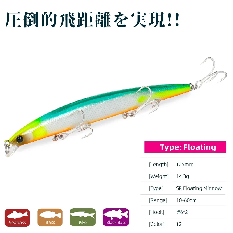 TSURINOYA 125F 125mm 14,3g flotante MInnow señuelo de pesca de mar rango de buceo 10-60cm rango poco profundo cebo de fundición larga - imagen 3