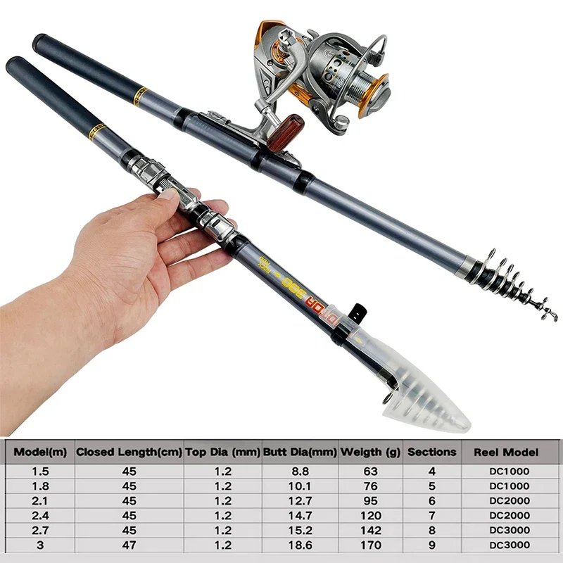 Combo de caña de pescar telescópica en roca de 1,5-3,0 M, caña de carbono corta ultraligera y carrete giratorio, relación de engranaje 5,2: 1, arrastre máximo de 8kg - imagen 3