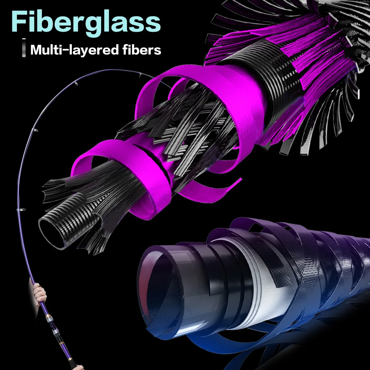 Cañas de pescar telescópicas de 2,1-3,6 M, 6-8 secciones, cañas de pescar de carpa de fibra de vidrio ultraligeras, aparejos de pesca con caña giratoria - imagen 5