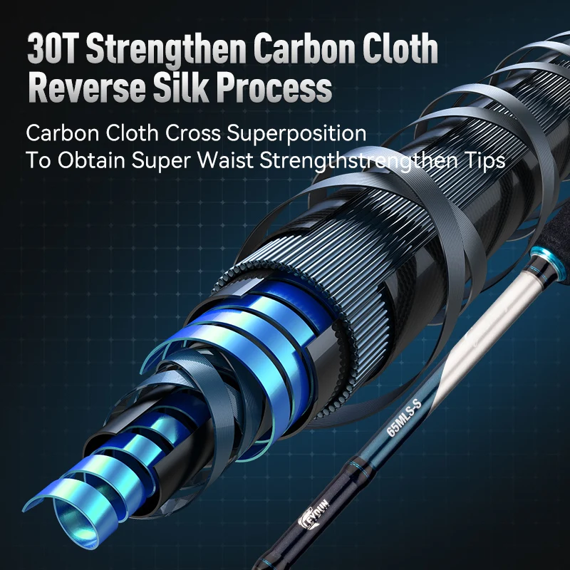 LEYDUN SHARKRY-caña de pescar con diseño de calamar, punta sólida ML, asiento de carrete de carbono ultraligero, guía FUJI, cañas giratorias - imagen 3
