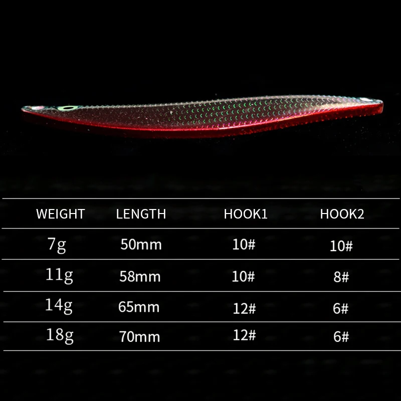 LETOYO 7g/11g/14g/18g brillo Spinner señuelo aerodinámico forma del cuerpo cobre cuchara señuelo Artificial hundimiento cuchara señuelo de pesca - imagen 2