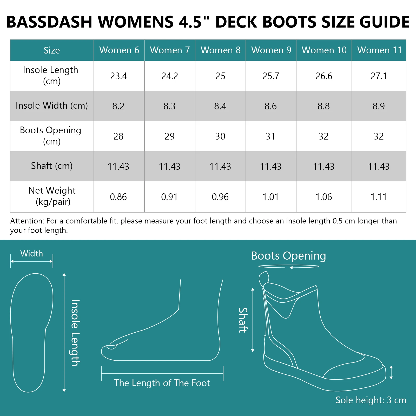 BASSDASH-Botas de lluvia impermeables para mujer, botines de goma de neopreno antideslizantes para jardín, 4,5" - imagen 3
