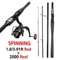 1.8 2000 Reel