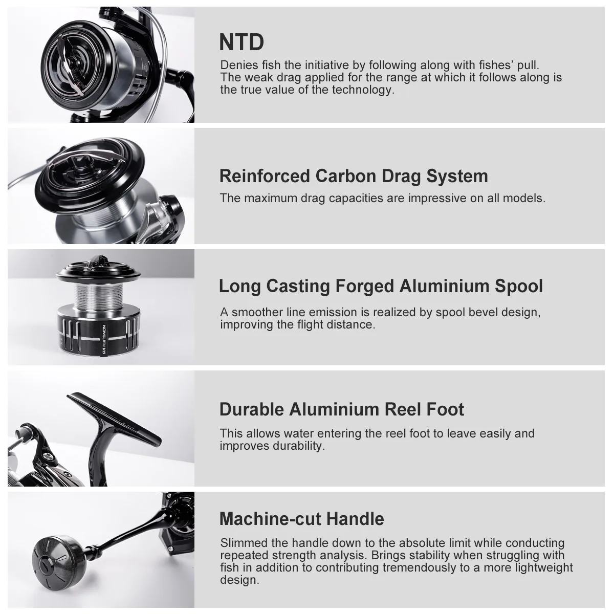 Carrete de pesca giratorio Noeby de carbono serie 2500 3000 4000 arrastre máximo 7kg relación de engranaje ligero 6,2: 1 carrete de pesca de aluminio - imagen 5