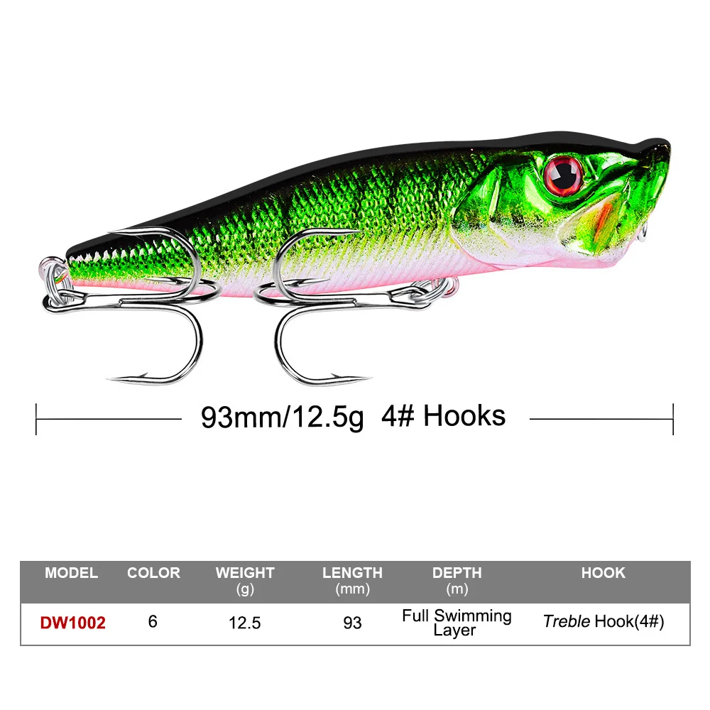 Venta caliente Popper señuelo Topwater cebo de pesca cebo duro 93mm/12,5g Wobblers artificiales aparejos de pesca de plástico herramientas FLYSAND - imagen 2