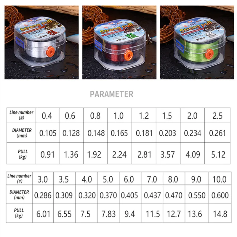 Línea de pesca de nailon de 200M, monofilamento duradero japonés de 2-33LB, línea principal de mar/agua dulce, líder, alambre de pesca para pesca de carpa - imagen 4