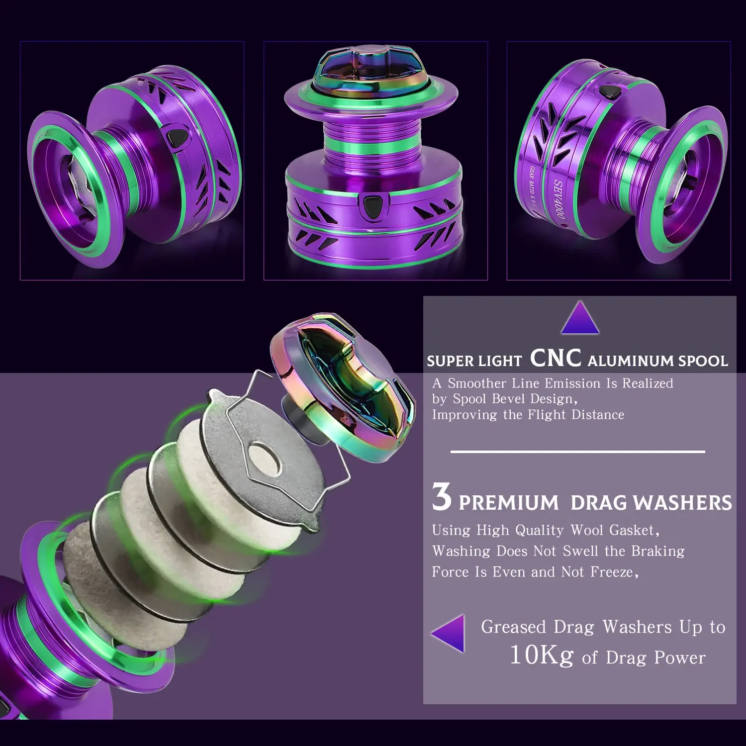 Carretes de pesca giratorios multicolores Sougayilang 1000 ~ 5000 serie 5,0/4,7:1 relación de engranaje carrete giratorio arrastre máximo 15 libras para Lucio - imagen 4