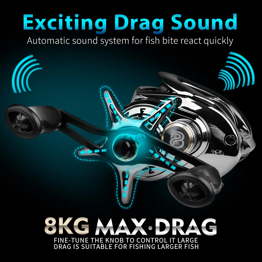 Electroplated Luya Water Drop Wheel 7.2:1 Long Throw Explosion Proof Line Fishing Wheel 5+1BB with Unloading Alarm Fishing Wheel - imagen 3