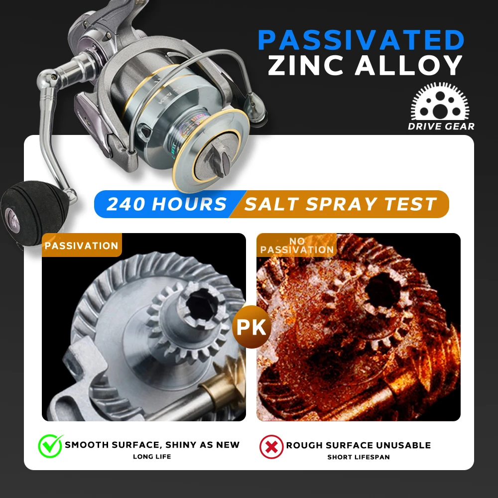 VWVIVIDWORLD, alta calidad, carretes de pesca de agua salada, doble carrete, carrete giratorio, engranaje de aleación, carrete de aleación, brazo de Metal, carrete de fundición - imagen 5