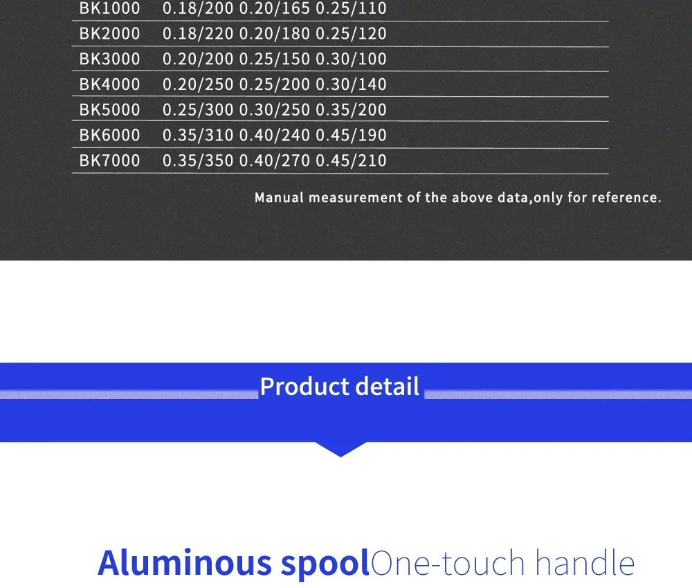 Elegante y duradero Este mango de carrete de aluminio ofrece un agarre suave para el manejo sin esfuerzo