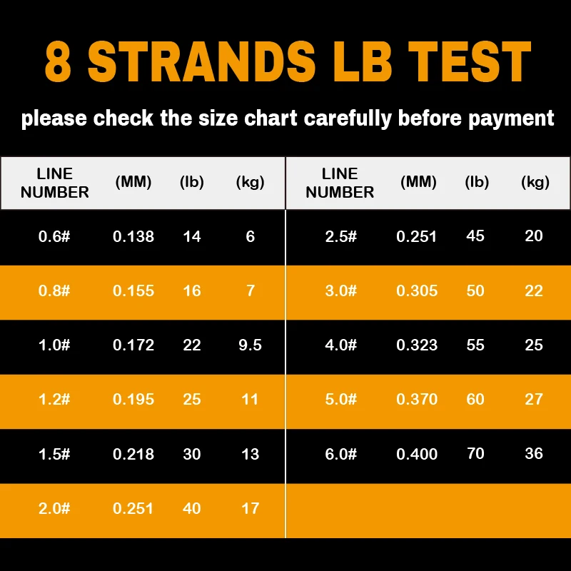 Nuevo Línea de Pesca YGKX X8 hebras trenzadas PE 150m 200m Japón línea de Pesca multifilamento suave línea de Pesca de agua de mar - imagen 2