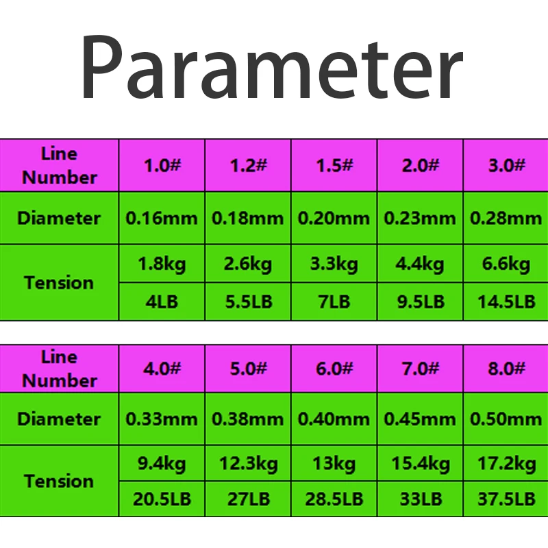 Línea de pesca monofilamento semiflegante colores varios para mar - imagen 5