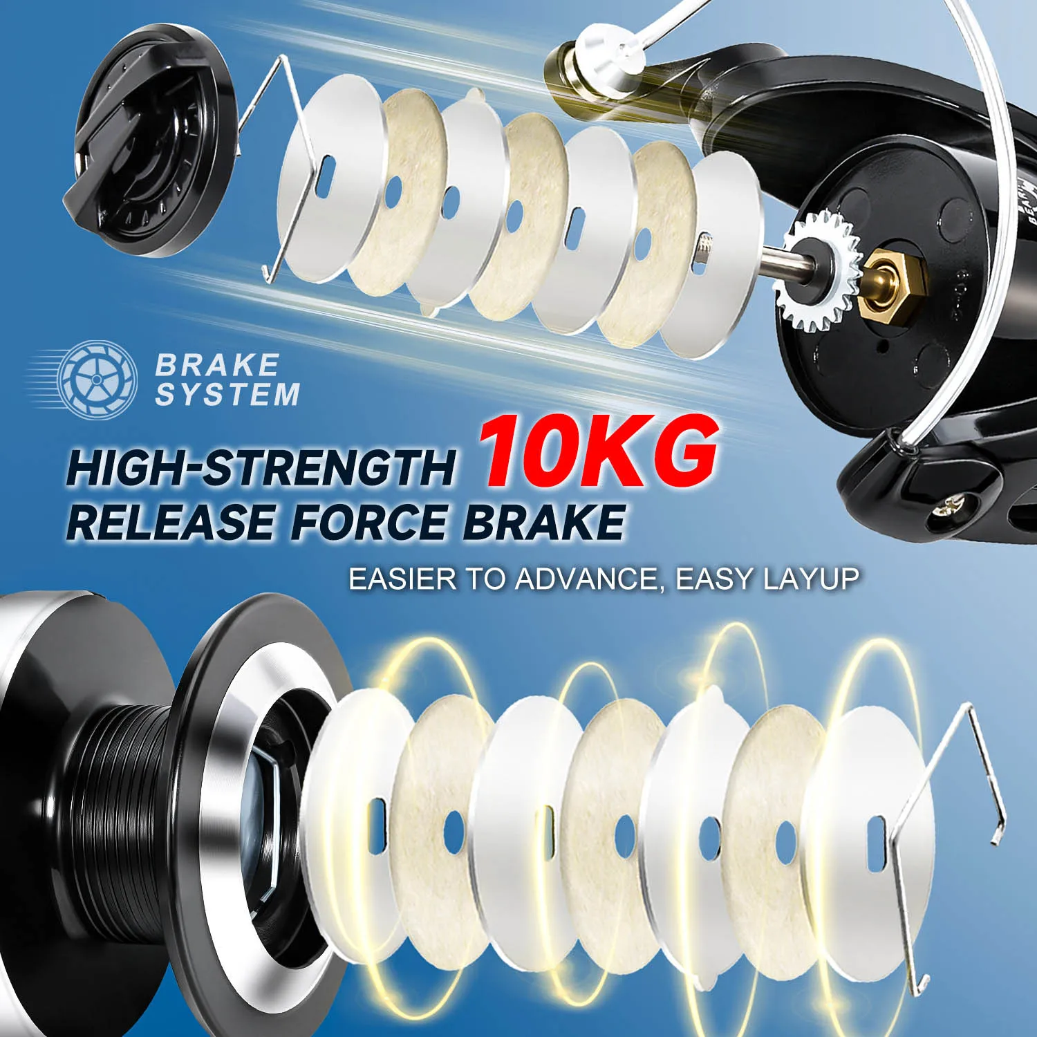 Carrete Spinning Sougayilang 3000-7000 – Para pesca de carpa