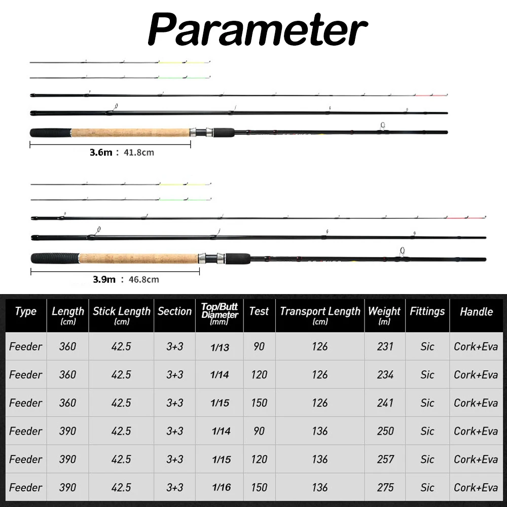 Caña alimentadora de plumas JOHNCOO, caña de pescar de carbono de 3,6 m y 3,9 m, caña alimentadora giratoria, prueba de 90g, 120g, 150g, caña de pescar de alta calidad - imagen 2