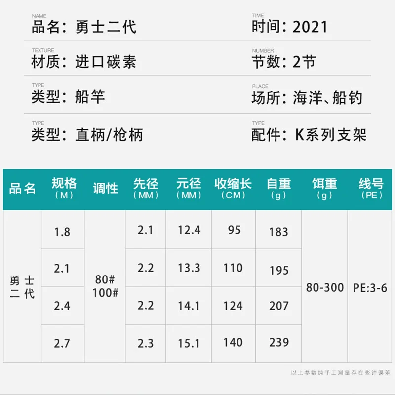 Mavllos-caña de pescar ultraligera para barco en alta mar, 2,1 m-2,7 m, placa de hierro, señuelo, línea de 80-300g, 37-50lb, caña de mar súper dura - imagen 3