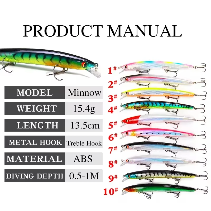 Señuelos de Pesca giratorios, cebo flotante Minnow, profundidad de 13,5-1m, cebos artificiales, trucha, Wobbler duro para pesca de carpa, Lucio, 15,4 cm, 0,5g - imagen 3