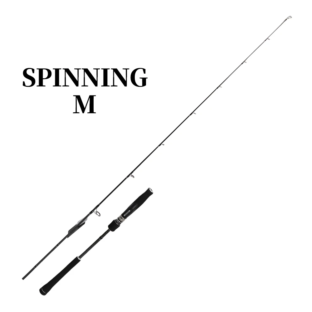 Spinning M