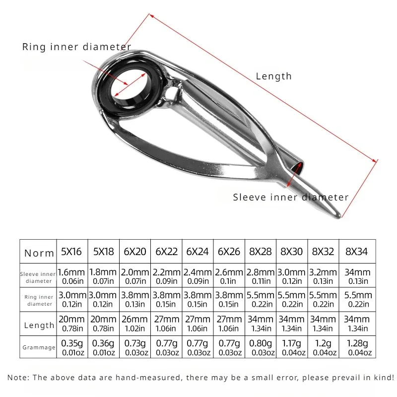 Kit de anillos guía de punta de caña antienredos, 10 Uds., varillas LUYA, varillas de mar, anillos superiores de fundición larga, ojos guía delanteros sobre líneas - imagen 5