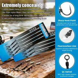 Líder de pesca prefabricado COMBI RIG |   Método de pesca de carpa europea, características modelos giratorios, tornillos y agujas de cebo para agua dulce Ca