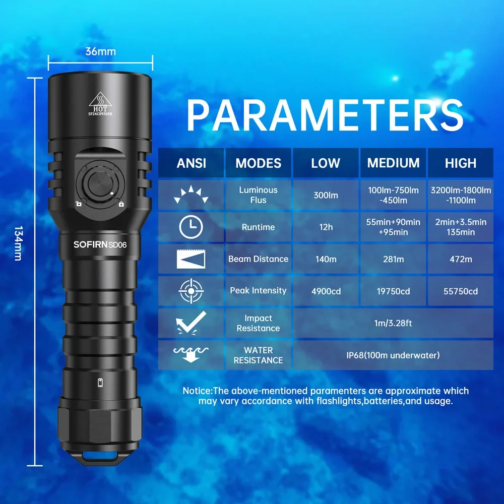 Linterna de buceo Sofirn SD06 LED recargable potente - imagen 3