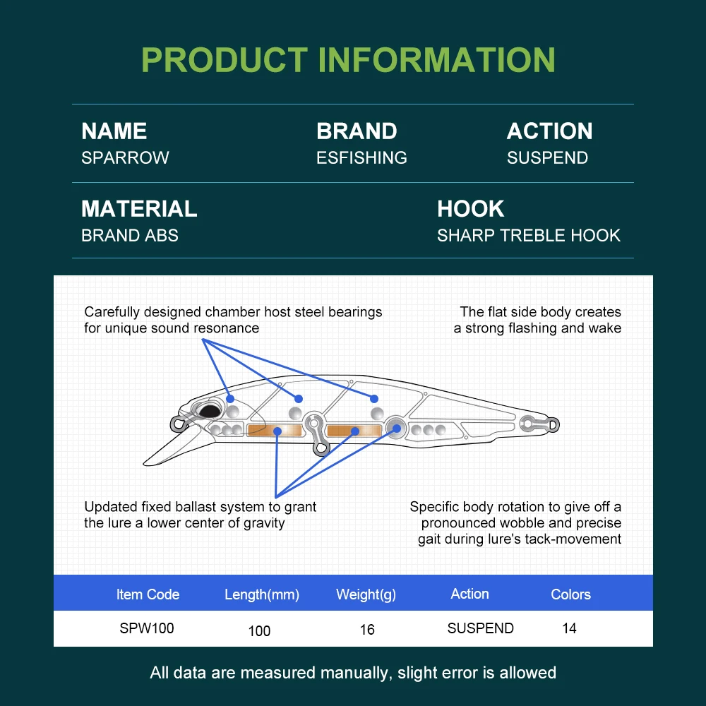 KESFISHING-cebo de pesca de molde caliente, 100mm, 16G, profundidad de 0,8-1,5 m, calidad profesional, Jerkbait, señuelos duros suspendidos - imagen 3