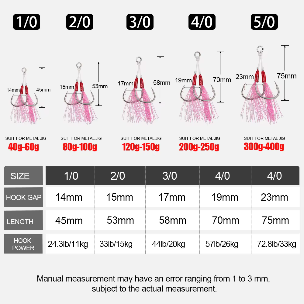 CASTFUN Anzuelos de asistencia slow jig – Acero carbono con plumas - imagen 2