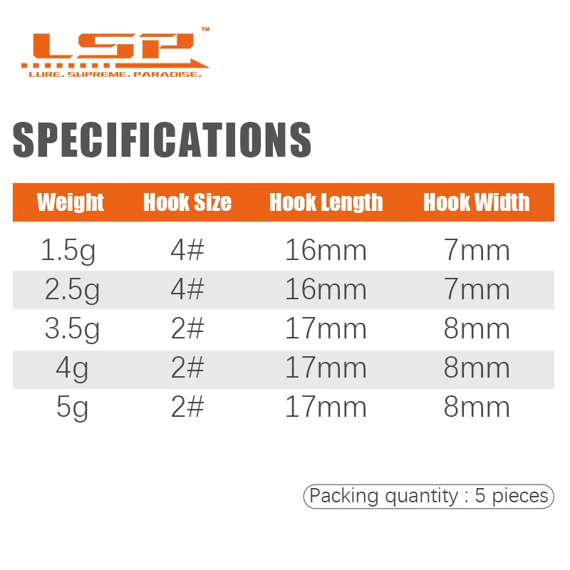 Anzuelo de pesca con cabeza de plantilla LSP, 5 piezas, con Mustad Rock, doble púas, 1,5, 2,5, 3,5, 4, 5g, accesorios para peces de Lucio - imagen 3