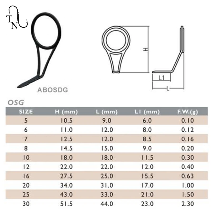 TN24 ABOSDG peso ligero a prueba de herrumbre guías marinas finamente pulidas componente de construcción de caña de pescar accesorios de aparejos DIY - imagen 4