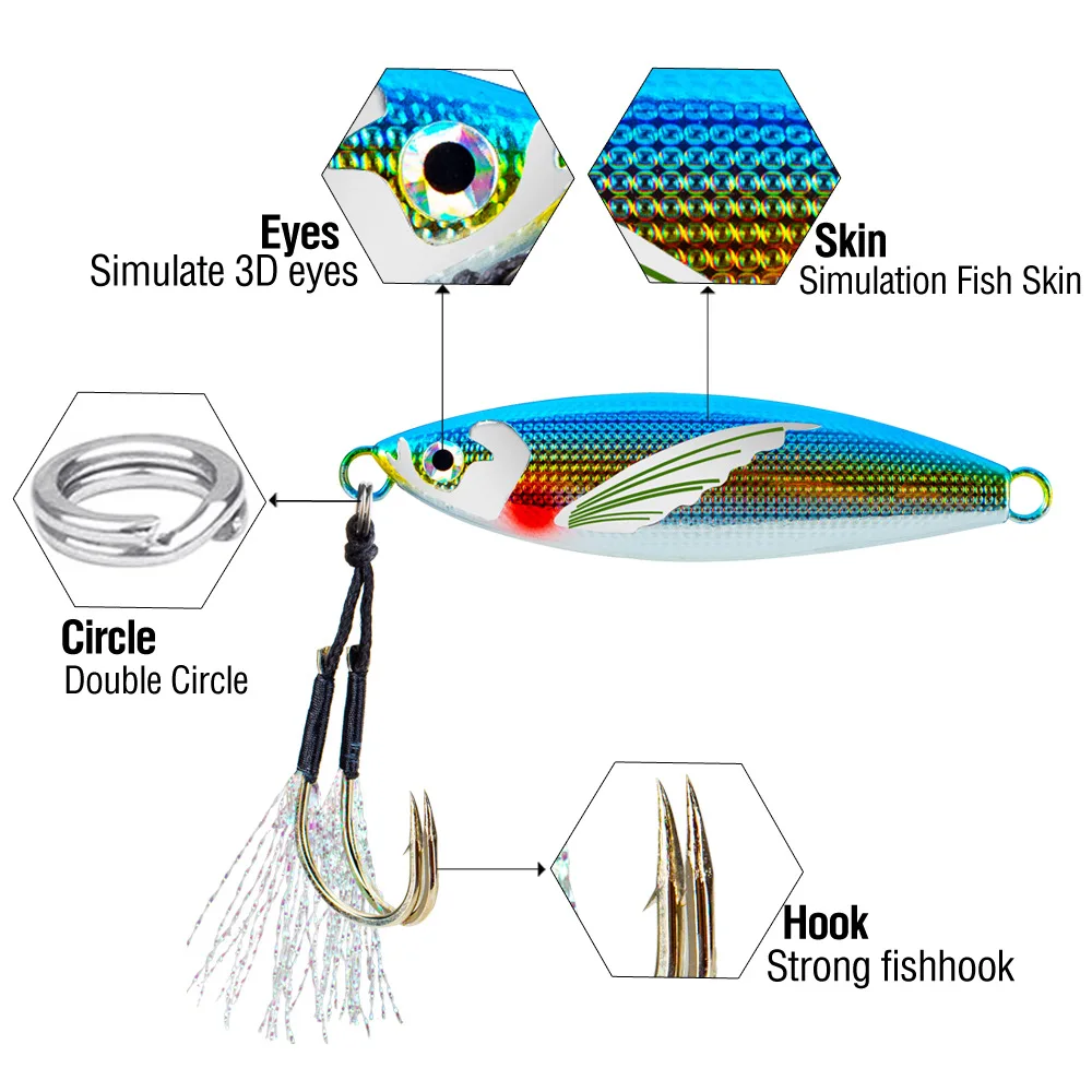 1 Uds 40g-120g Micro fregadero calidad Metal Jigging señuelo de pesca Minnow Wobblers cebo duro cebo Artificial carpa aparejos de pesca de lubina - imagen 5