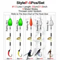 StyleF