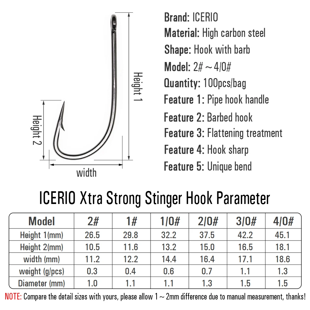 ICERIO-anzuelos de níquel negro de 100 piezas, aparejo forjado, serpentinas de pelo, bichos, gancho de atado de moscas, 2X - imagen 4