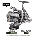 NGK8000