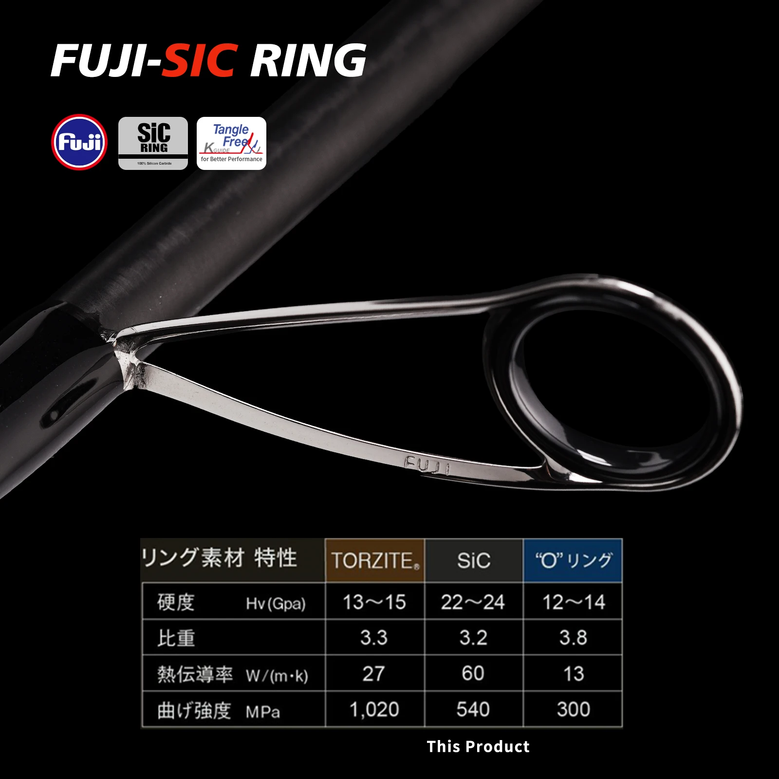 Caña spinning PURELURE DANCE 10' – Carbono de alto módulo para lubina - imagen 3
