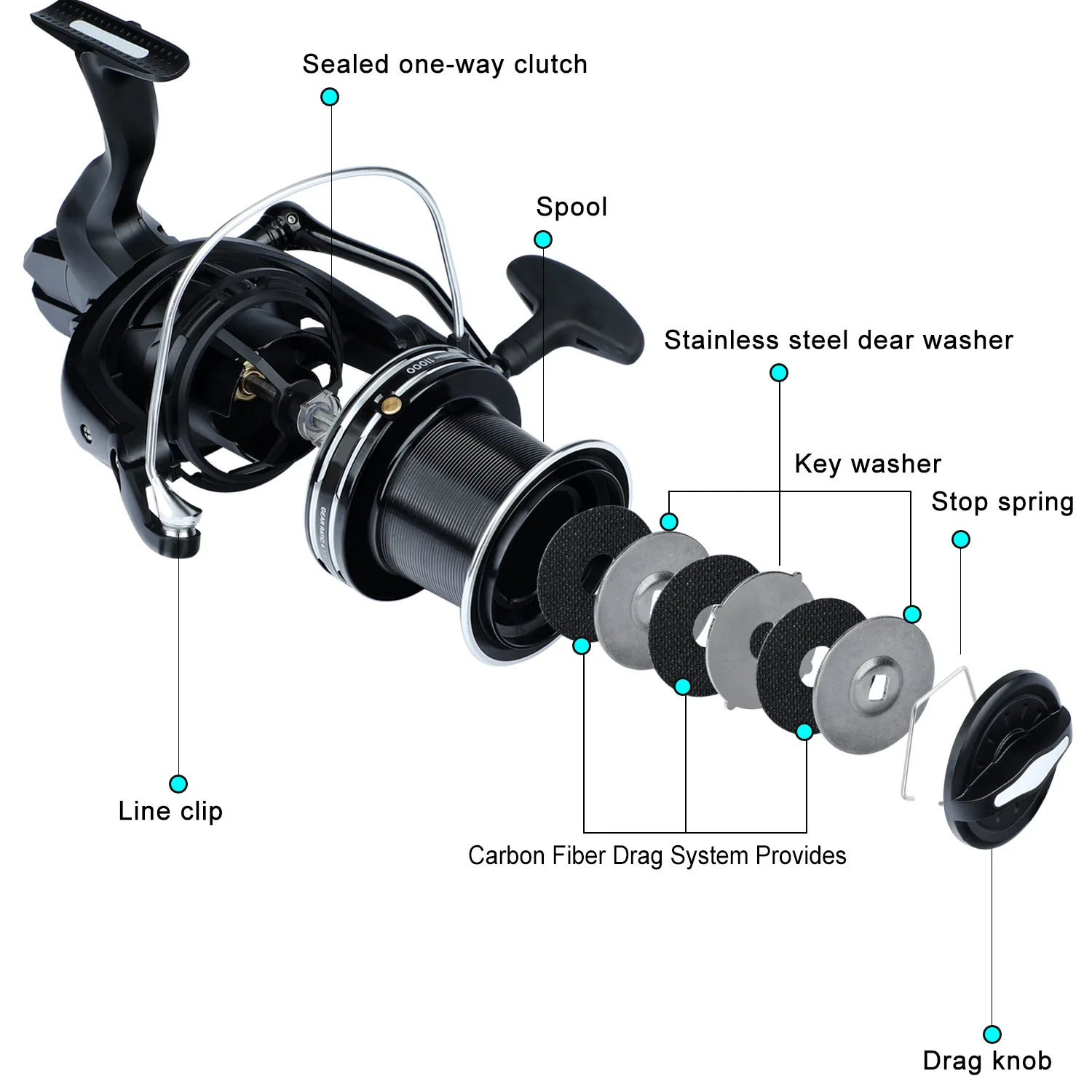 Carrete Sougayilang Metal 14BB – Arrastre 15kg para carpa - imagen 3