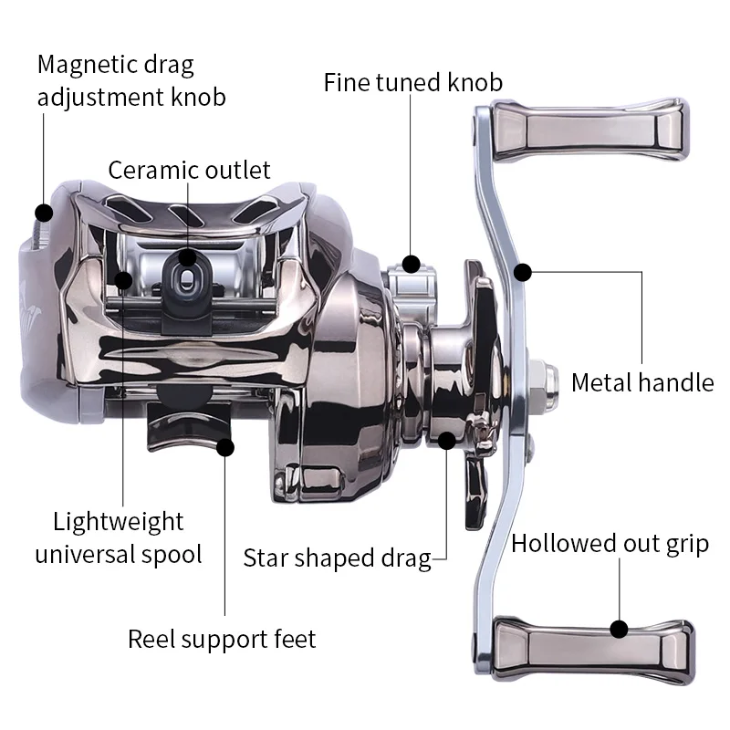 LINNHUE-carrete De Pesca De Metal, accesorio De arrastre máximo De 6KG, para carpa, para agua De mar, CD-2000 - imagen 5