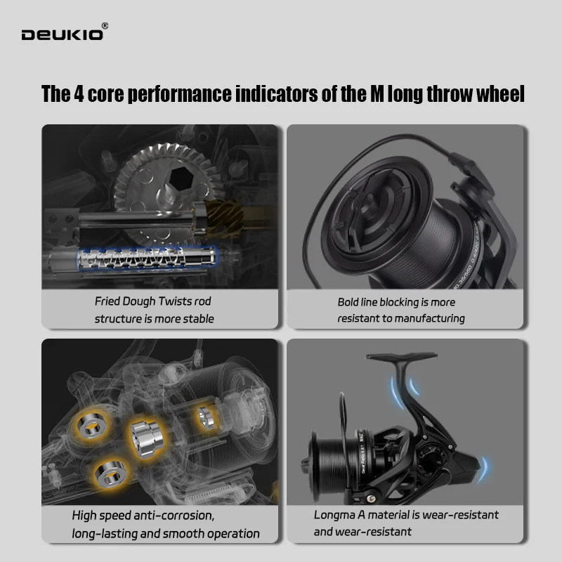 Carrete de pesca giratorio DEUKIO serie grande 8000-14000, 6 + 1BB, rueda de potencia de arrastre máximo de 25KG para pesca de Surf y curricán de agua salada - imagen 5