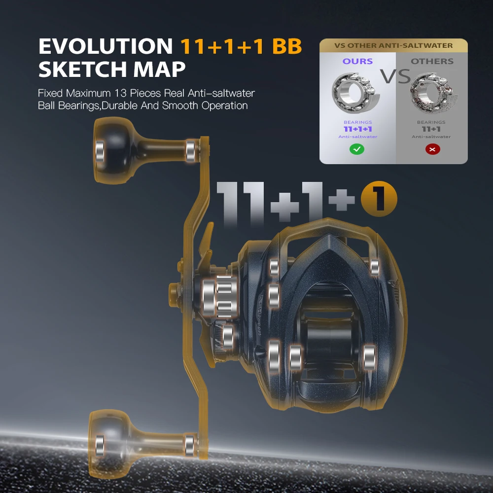 Carrete de pesca de aleación SOLOKING ASHMOON, 12 + 1BB, 6KG de potencia, mango largo de carbono, carrete de pesca para pesca en barco de mar, agua salada - imagen 4