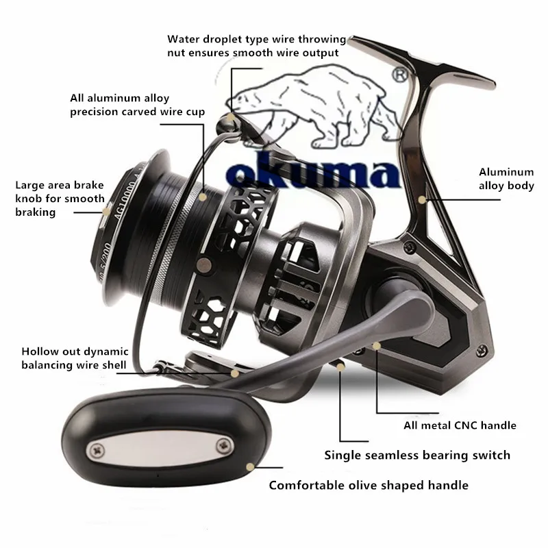 Okuma carrete spinning 6500 metálico – Ideal agua salada - imagen 2