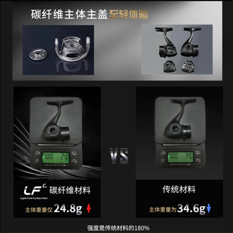 Haibo-carrete giratorio de Metal para pesca, accesorios de equipo de pesca, LFC1000-3000, 199g, relación de velocidad de 5,3 - imagen 5