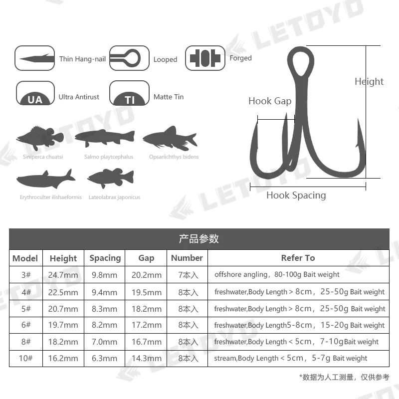 LETOYO-anzuelo de pesca ultra ant-irust 3X, anzuelo de acero de alto carbono, agudos fuertes, anzuelo de pesca anticorrosión, accesorios de agua salada - imagen 2