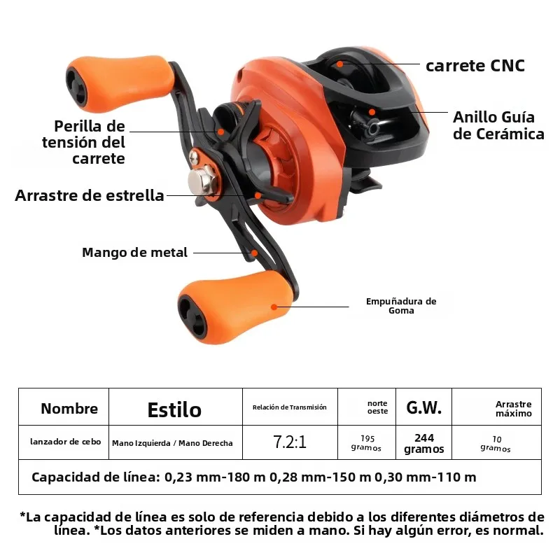 Huidiao 7,2: 1 carrete de Baitcasting 6,88 oz/195g carrete de fundición ligero de perfil bajo freno magnético de 15 niveles para pesca Finesse - imagen 2
