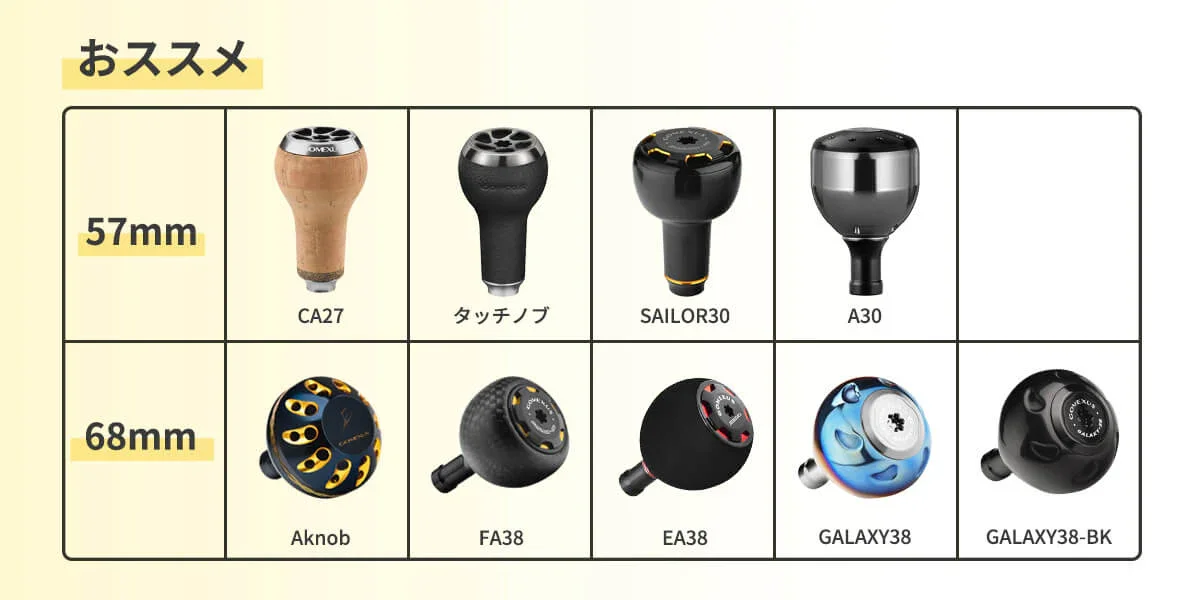 Mango eléctrico liso de aluminio único Gomexus de 50 mm para Shimano Spinning - imagen 2