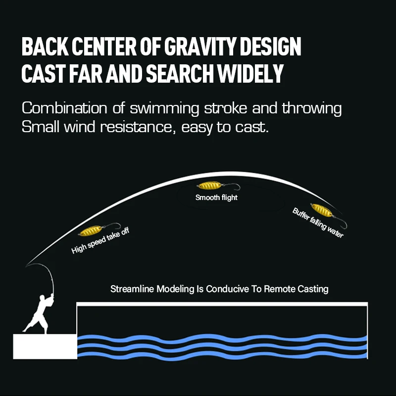 Kingdom 6 uds cebo de pesca señuelo cuchara de Metal 1,5g 2,5g 3,5g 5g 7g 10g 12g trucha lubina lentejuelas Spinner cuchara cebo aparejos de pesca - imagen 5