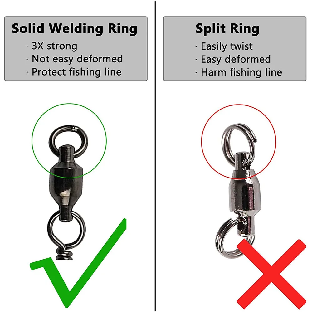 Rodamiento de bolas de cobre para pesca, aparejos de conector de pesca de agua salada con cierre de costa, plantilla de atún de 26-503LBS, 40 unidades - imagen 4