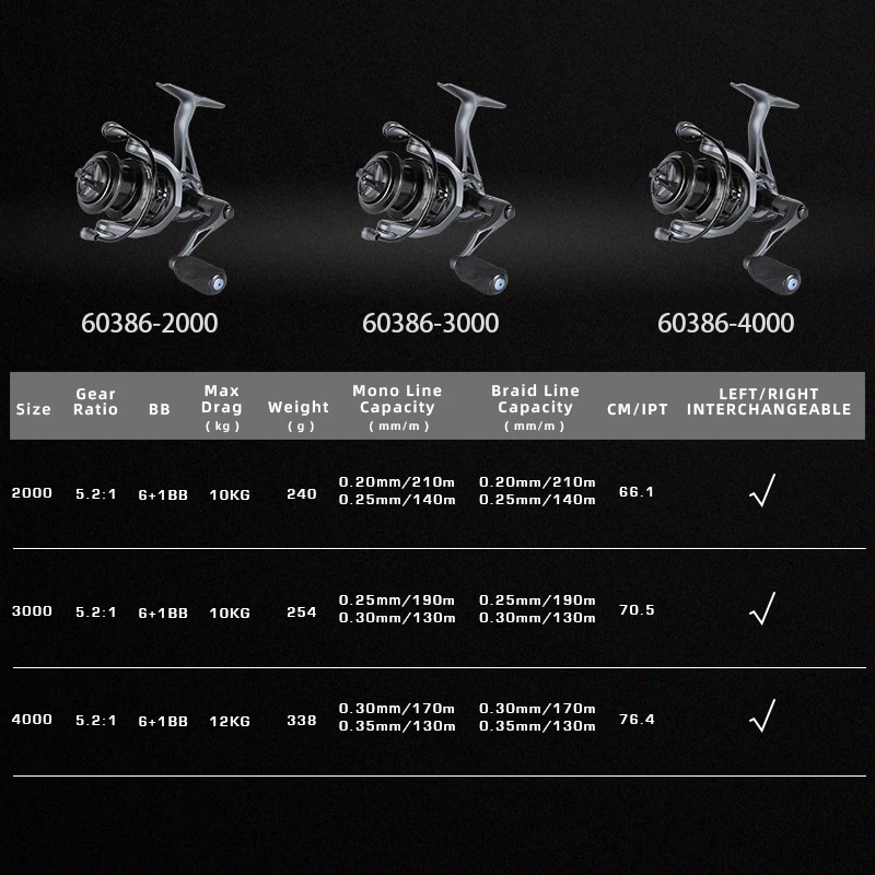 Carrete de pesca para pesca, 5,2: 1 Gear Ratio 5 + 1BB, 2000-4000, Spinning ligero, agua salada, agua dulce, carretes Jigging - imagen 3