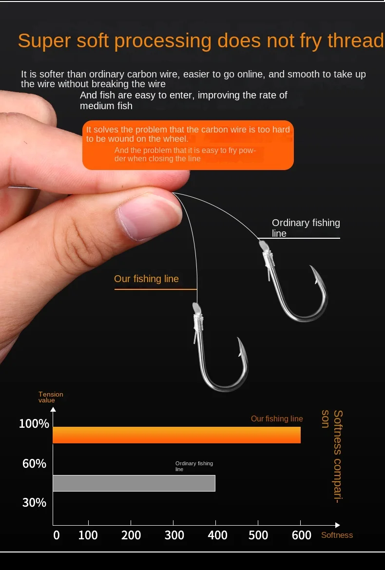 Montaje completo de pesca con bajo fluorocarbono kidifuns