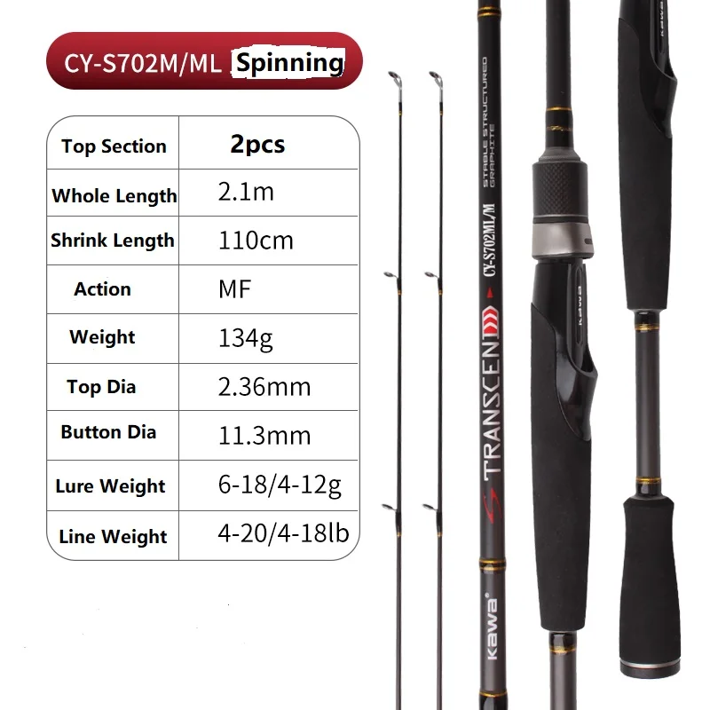 Kawa nueva caña de pescar SIC anillo guía peso 134/160g caña giratoria/fundida 2 uds longitud de sección superior 110cm peso del señuelo 6-18g y 4/8-20g - imagen 2