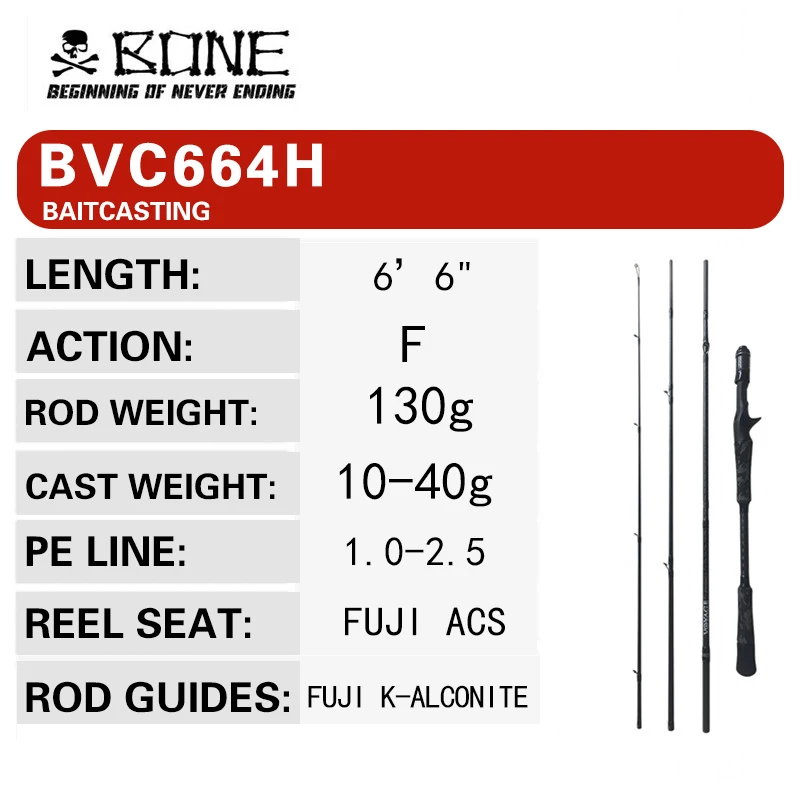 BVC664H BAITCASTING