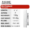 BVC664H BAITCASTING